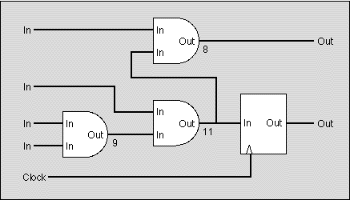 figure38