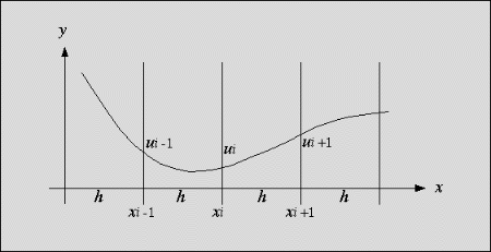 figure26