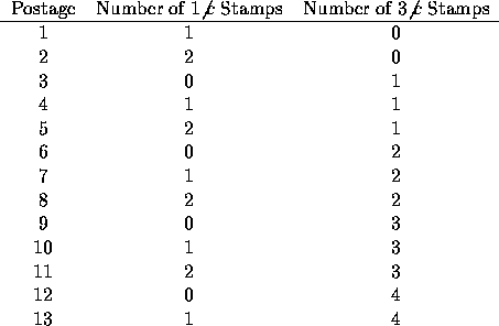 tabular21