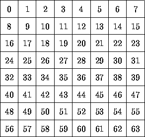 tabular24