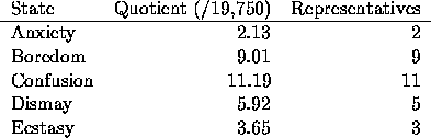 tabular34