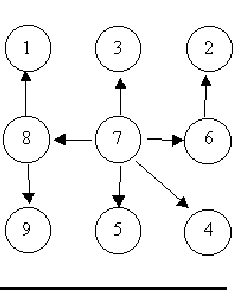 $\textstyle \parbox{.4\textwidth}{
\begin{center}
\mbox{}
\epsfxsize 2in
\epsfbox{p615b.eps}
\end{center}}$