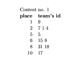 $\textstyle \parbox{.5\textwidth}{
\begin{center}
\begin{tabular}{rl}
\multicolu...
...1 4 \\
5 & 5 \\
6 & 15 8 \\
8 & 31 18 \\
10 &17
\end{tabular}\end{center}}$