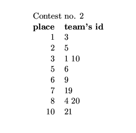 $\textstyle \parbox{.49\textwidth}{
\begin{center}
\begin{tabular}{rl}
\multicol...
...
5 & 6 \\
6 & 9 \\
7 & 19 \\
8 & 4 20 \\
10 & 21
\end{tabular}\end{center}}$