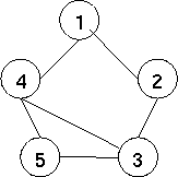 $\textstyle \parbox{.49\textwidth}{
\begin{center}
\mbox{}
\epsfxsize 1in
\epsfbox{p677.eps}
\end{center}}$